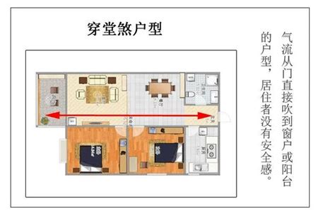 穿堂煞定義|住宅風水「格局禁忌」5大重點要注意！最忌諱「穿堂。